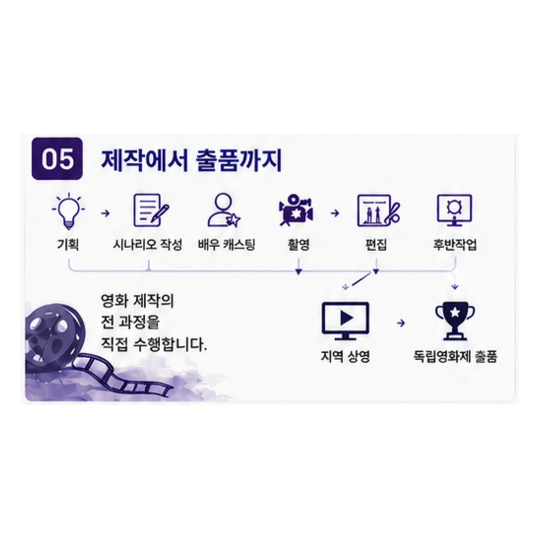 cardnews_image_5